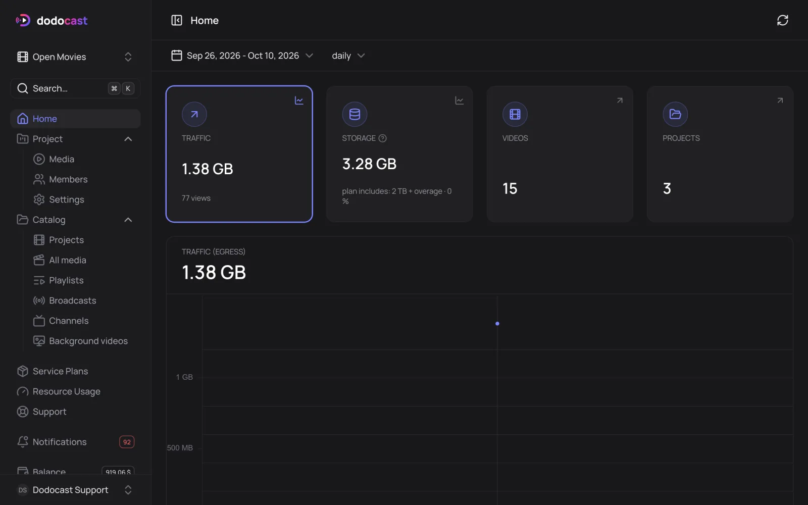 Console home page