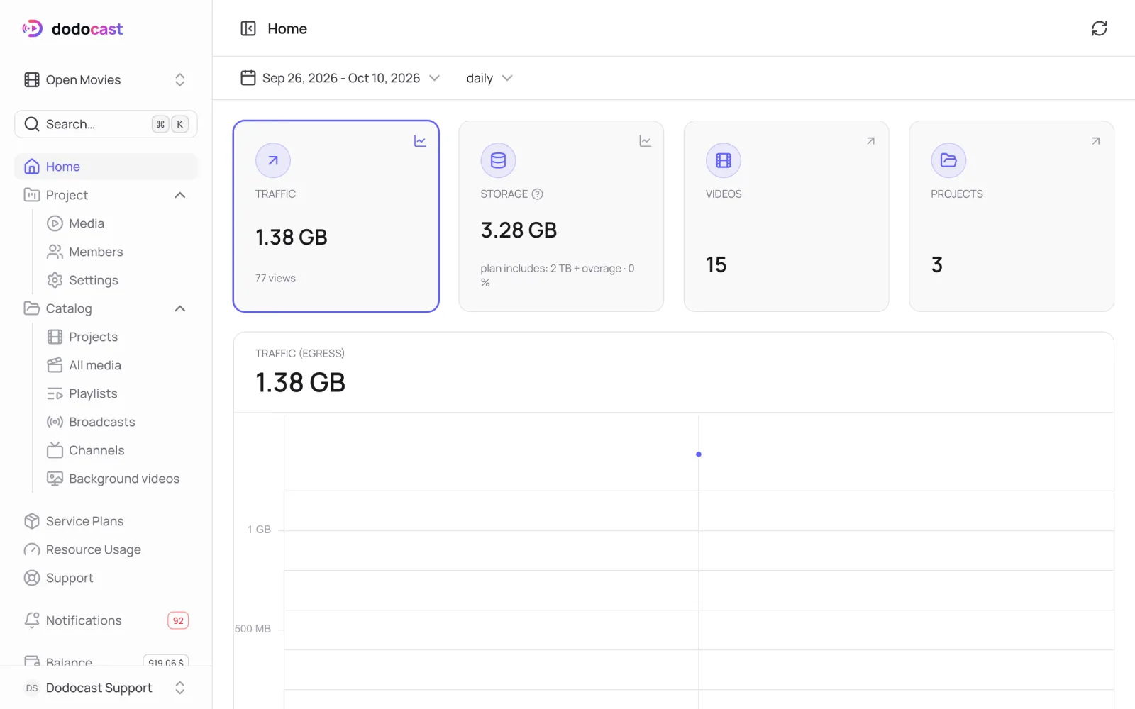 Console home page
