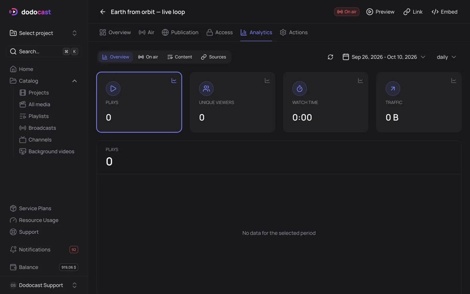 The broadcast Analytics tab
