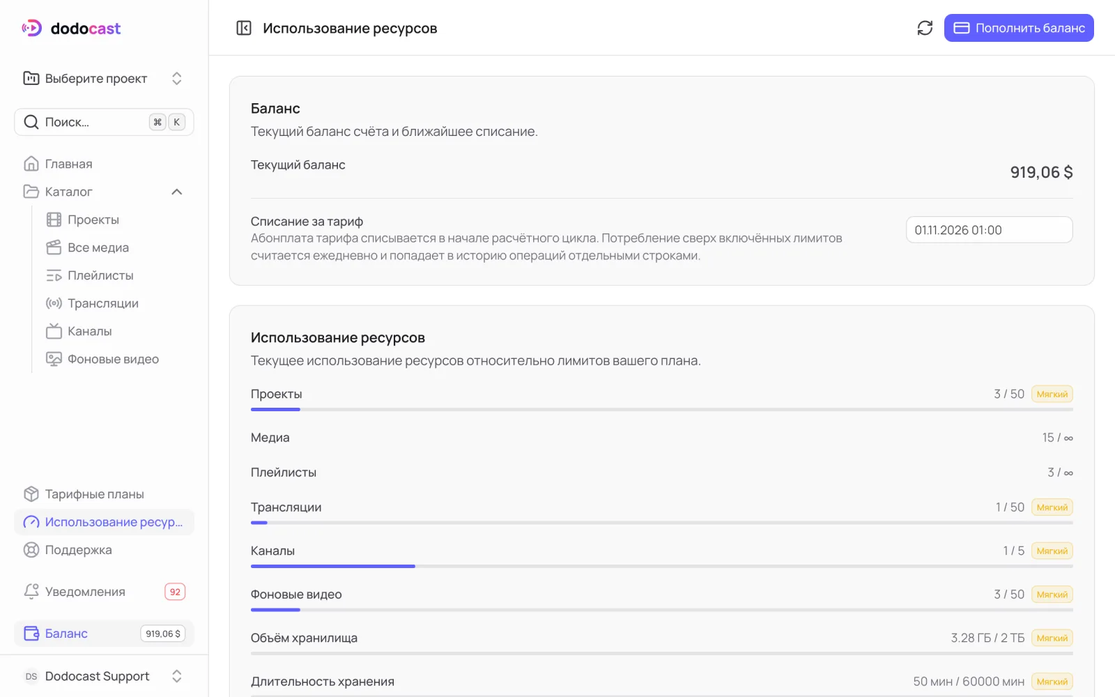 Использование ресурсов
